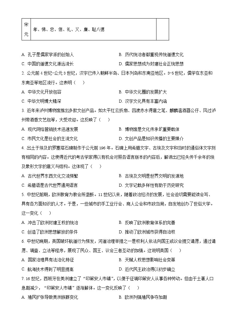 四川省泸州市2023-2024学年高二下学期7月期末考试历史试题(原卷版)第2页
