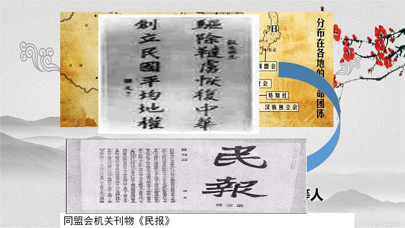 辛亥革命课件3第7页