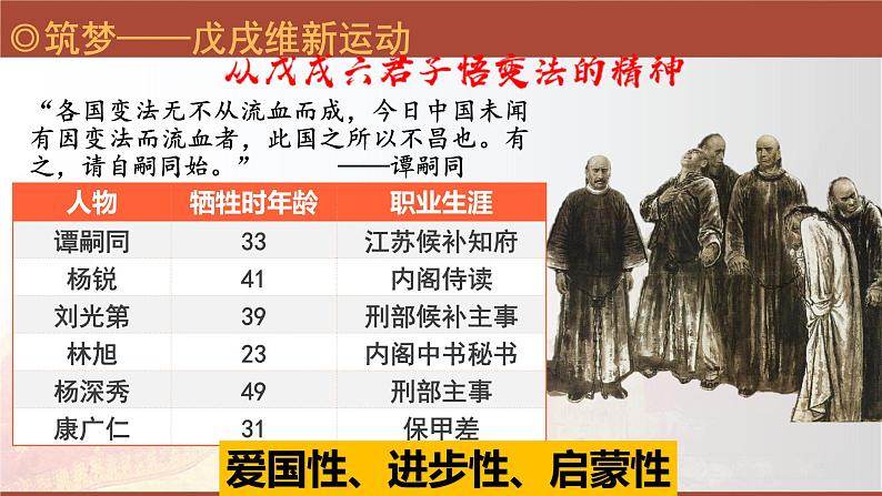 挽救民族危亡的斗争课件5第6页
