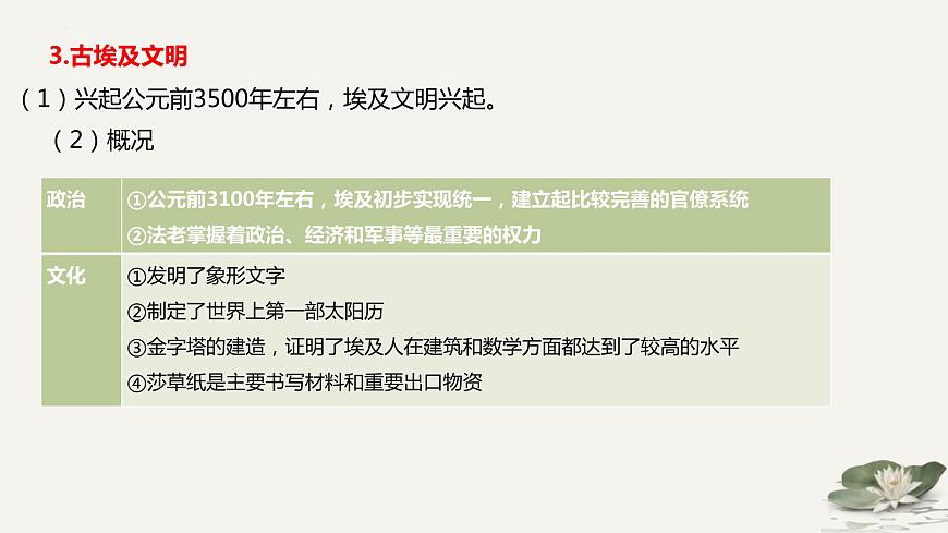 古代文明的產(chǎn)生與發(fā)展及中古時(shí)期的世界課件--2025屆高三統(tǒng)編版(2019)高中歷史中外歷史綱要下一輪復(fù)習(xí)第6頁
