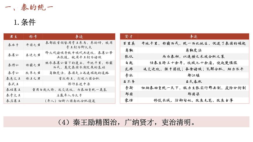 第3課 秦統(tǒng)一多民族封建國家的建立 課件 --2025屆高三統(tǒng)編版2019必修中外歷史綱要上冊(cè)一輪復(fù)習(xí)第3頁