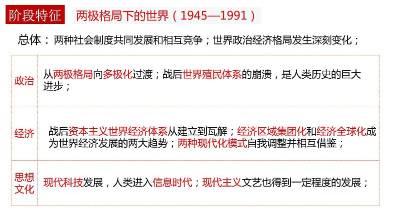第18课 冷战与国际格局的演变 课件--2024届高三统编版(2019)必修中外历史纲要下一轮复习第1页
