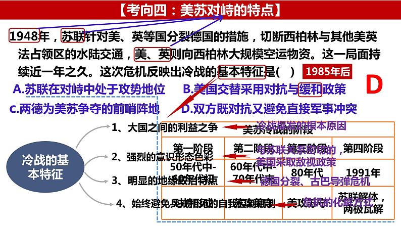 第18课 冷战与国际格局的演变 课件--2024届高三统编版(2019)必修中外历史纲要下一轮复习第8页