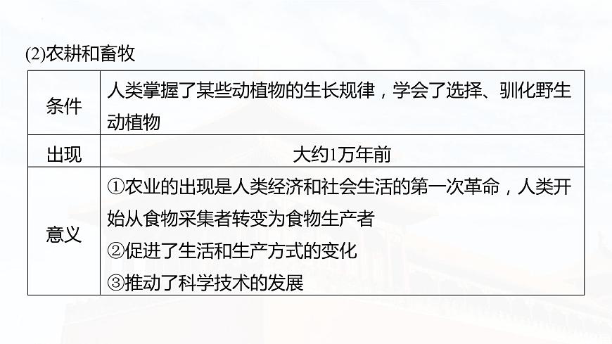 第58講　食物生產(chǎn)與社會生活 課件--2025屆高考統(tǒng)編版歷史選擇性必修2一輪復習第7頁