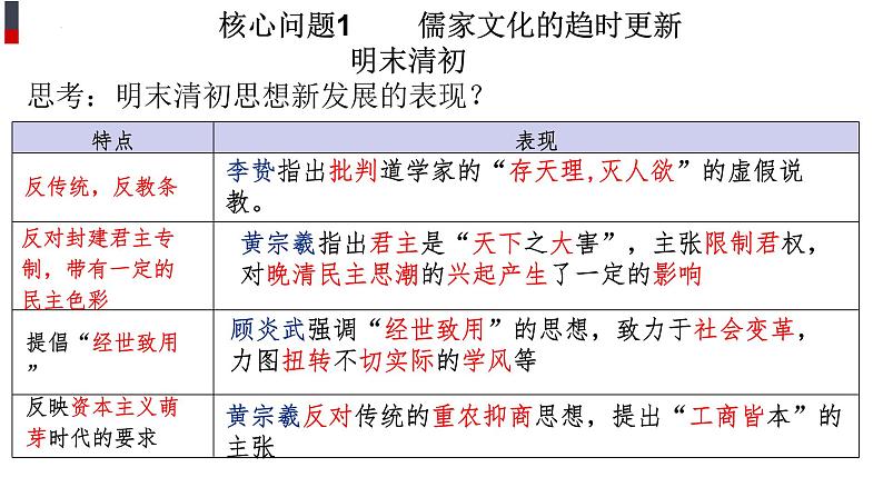 专题二 文化自信与交流,文化传承与保护 课件----2024届高三统编版(2019)历史二轮专题复习07