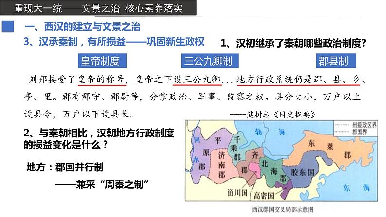 西汉与东汉——统一多民族封建国家的巩固课件4第7页