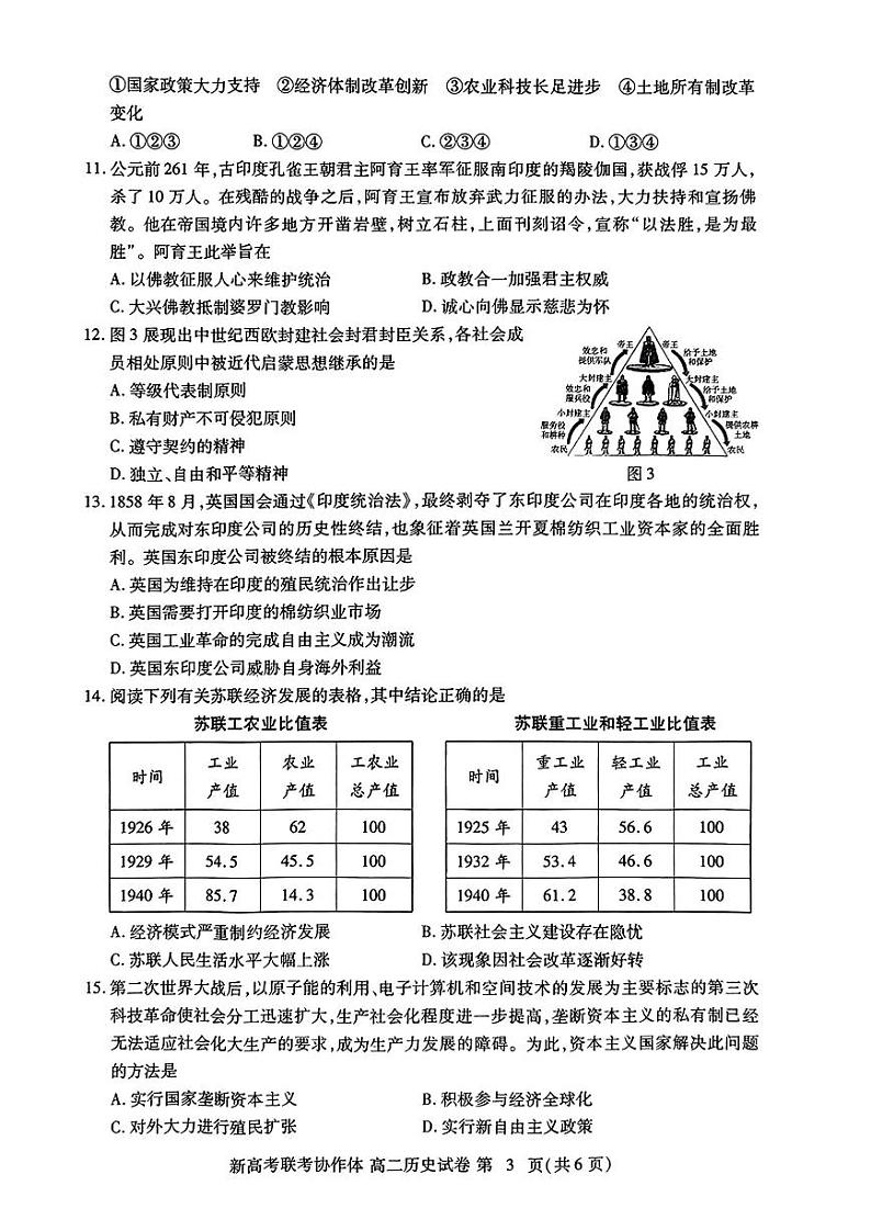 历史第3页