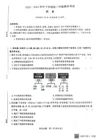 2023—2024学年下学期高二期末历史试题