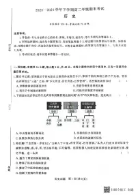 2023—2024学年下学期高二期末历史试题