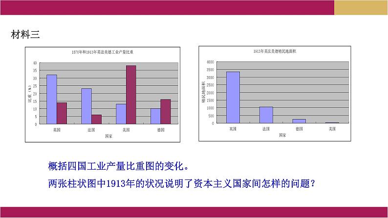 第14课 第一次世界大战与战后国际秩序课件15第5页