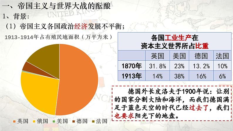第14课 第一次世界大战与战后国际秩序课件7第4页