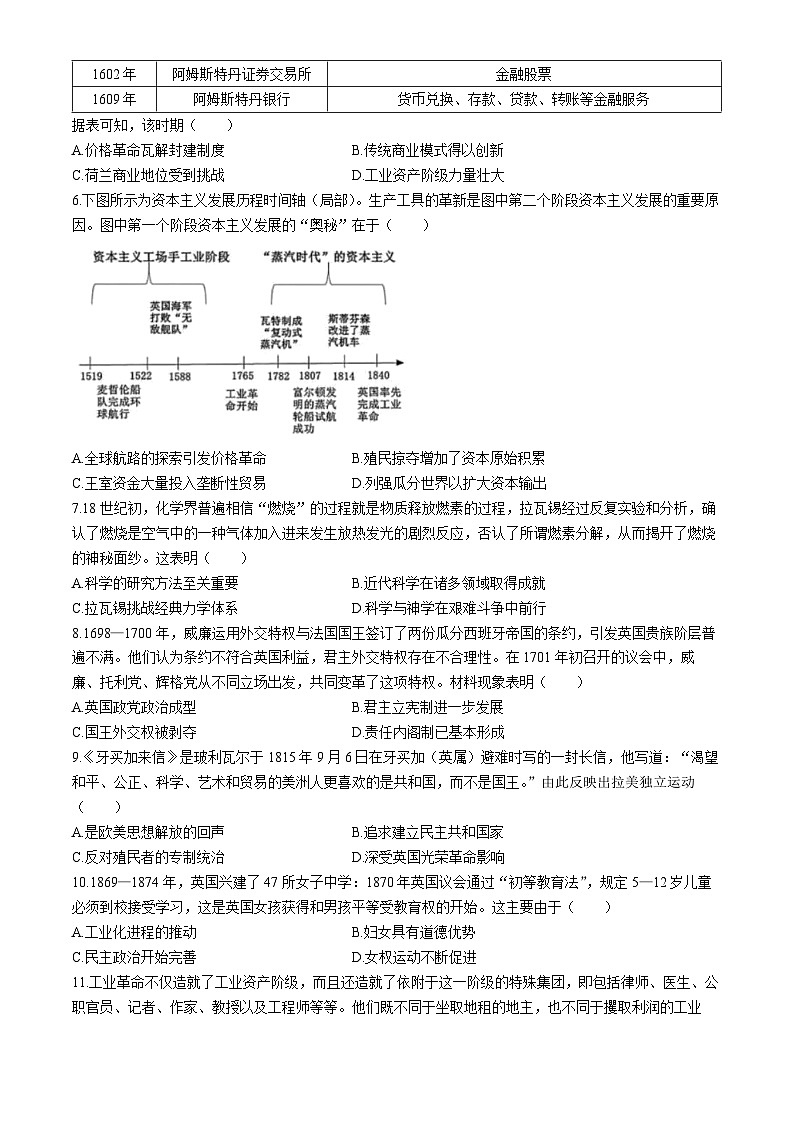 2025届四川省成都石室中学新高三零诊模拟考试历史试卷+02