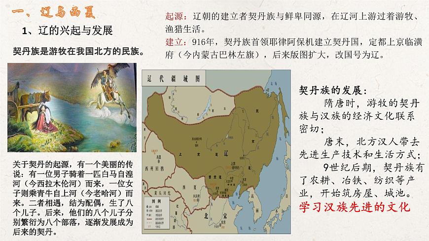 統(tǒng)編版高中歷史中外歷史綱要上冊第10課《遼夏金元的統(tǒng)治》課件(1)第3頁