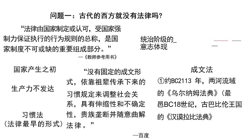 第9課近代西方的法律與教化 (課件)—— 高中歷史統(tǒng)編版(2019)選擇性必修1國家制度與社會治理第3頁
