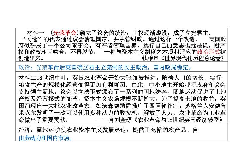 第10课++++影响世界的工业革命课件--2023-2024学年统编版(2019)高中历史必修中外历史纲要下册+第8页