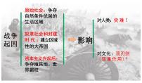 高中历史人教统编版选择性必修3 文化交流与传播第11课 古代战争与地域文化的演变教学ppt课件