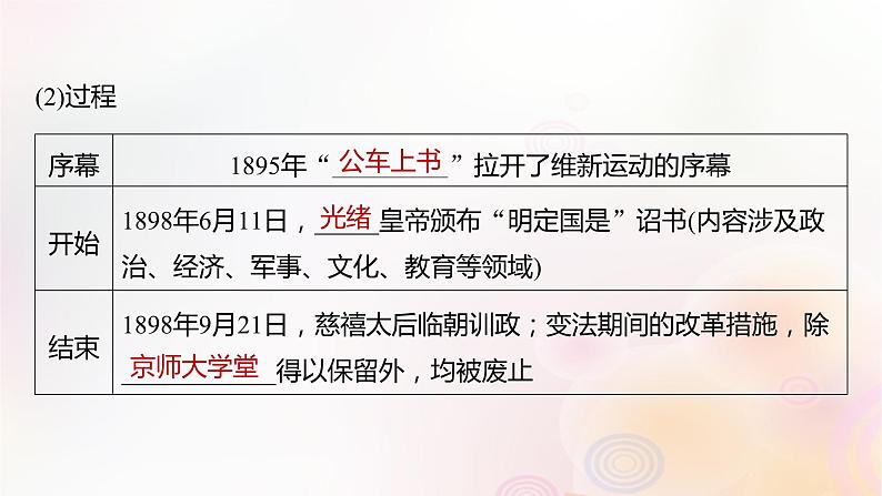 江苏专用新教材2024届高考历史一轮复习板块二中国近代史第五单元第16讲挽救民族危亡的斗争课件05