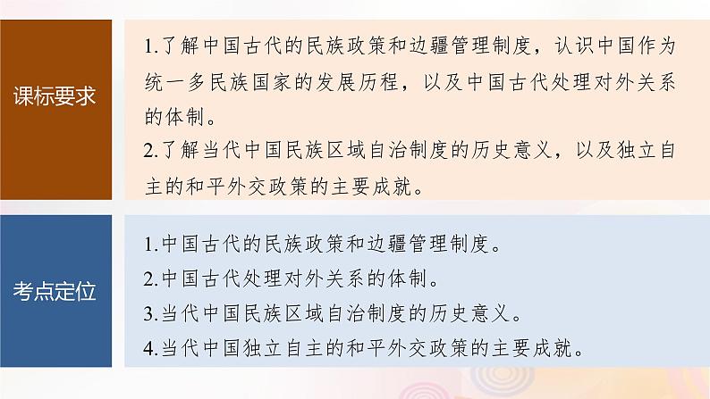 江苏专用新教材2024届高考历史一轮复习板块六选择性必修部分第十四单元第46讲中国古代现代:民族关系国家关系课件第2页