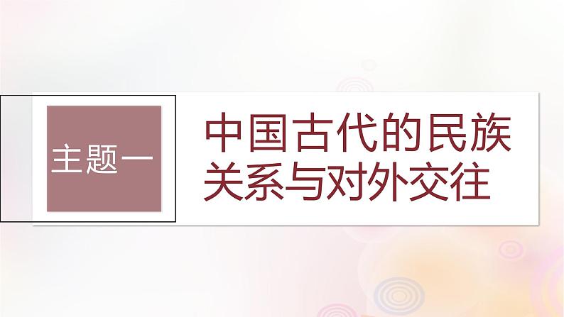 江苏专用新教材2024届高考历史一轮复习板块六选择性必修部分第十四单元第46讲中国古代现代:民族关系国家关系课件第3页