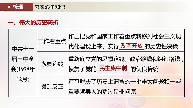 江苏专用新教材2024届高考历史一轮复习板块三中国现代史第八单元第25讲改革开放与社会主义现代化建设新时期课件第4页
