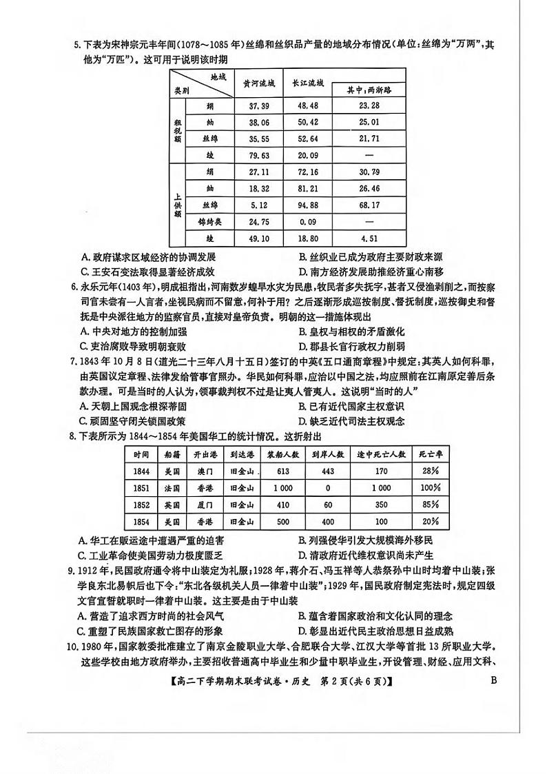 历史丨河南省商丘市商师联盟2025届高三7月期末联考历史试卷及答案02