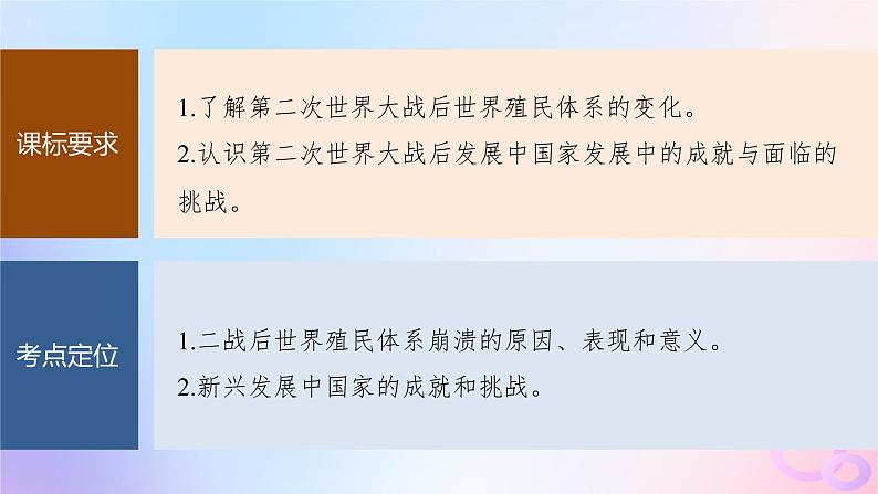 2024届部编高考历史一轮复习第十四单元第41讲世界殖民体系的瓦解与新兴国家的发展课件第3页