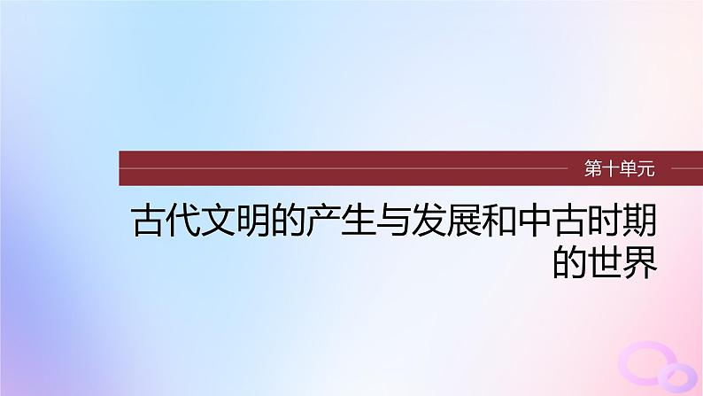 2024届部编高考历史一轮复习第十单元古代文明的产生与发展和中古时期的世界第28讲中古时期的亚洲非洲和美洲课件01