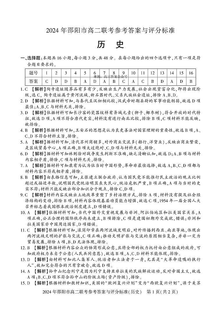 湖南省邵阳市2023-2024学年高二下学期期末考试历史试题01