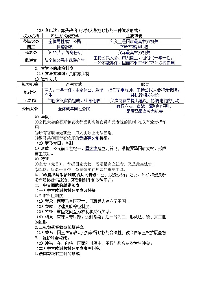 高中历史选必一第1单元第2课 西方国家古代和近代政治制度的演变-导学案02