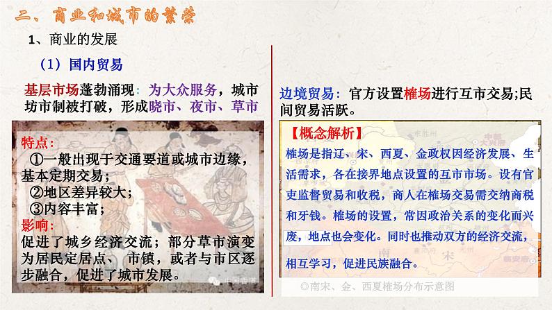 统编版高中历史必修中外历史纲要上册第11课《辽宋夏金元的经济与社会》课件+教案07