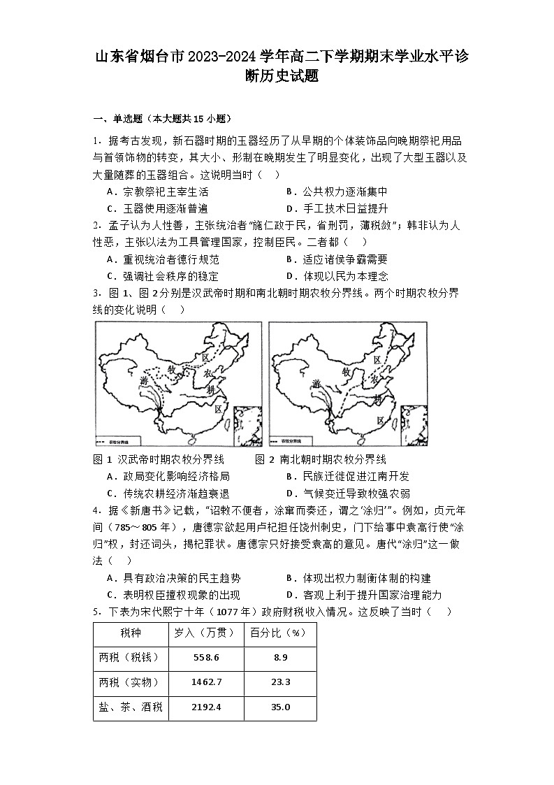 山东省烟台市2023-2024学年高二下学期期末学业水平诊断历史试题01