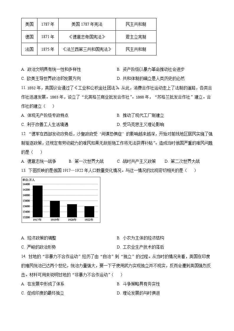 湖南省益阳市安化县两校联考2023-2024学年高一下学期7月期末历史试卷(Word版附解析)03