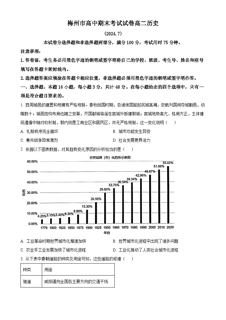 2024梅州高二下学期7月期末考试历史含解析第1页