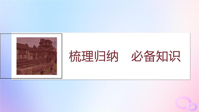 浙江专用新教材2024届高考历史一轮复习第六部分现代世界第十七单元第46讲亚非拉民族民主运动的高涨课件第5页