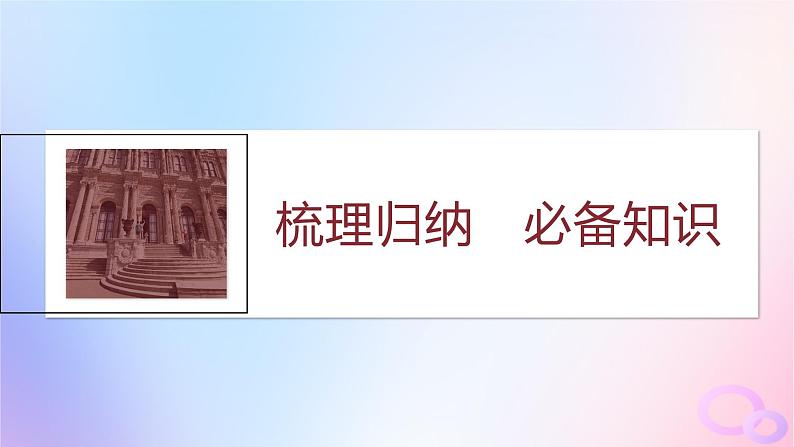 浙江专用新教材2024届高考历史一轮复习第六部分现代世界第十九单元第54讲现代世界的人口迁徙战争与多元文化课件第4页