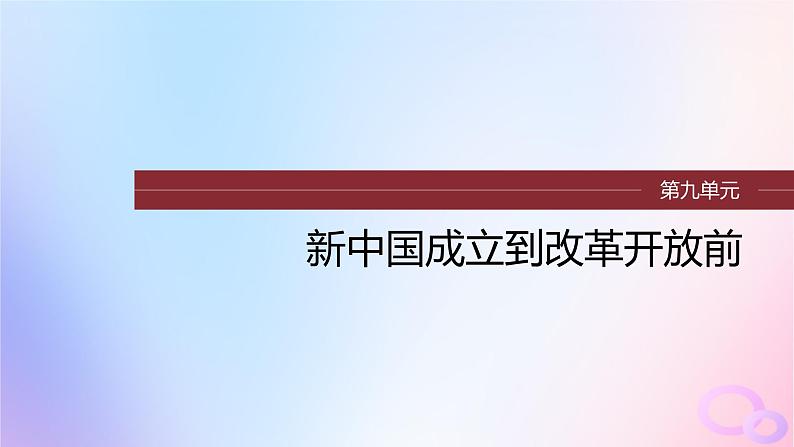 浙江专用新教材2024届高考历史一轮复习第三部分现代中国第九单元第24讲中华人民共和国成立和向社会主义的过渡课件第1页