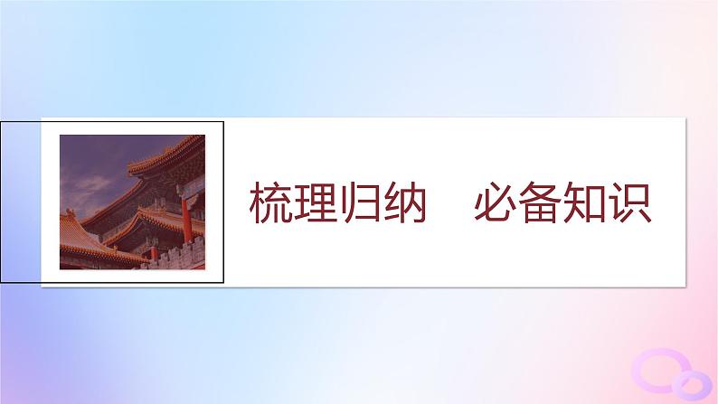 浙江专用新教材2024届高考历史一轮复习第三部分现代中国第九单元第24讲中华人民共和国成立和向社会主义的过渡课件第5页