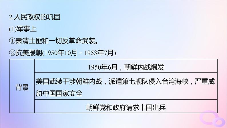浙江专用新教材2024届高考历史一轮复习第三部分现代中国第九单元第24讲中华人民共和国成立和向社会主义的过渡课件第8页