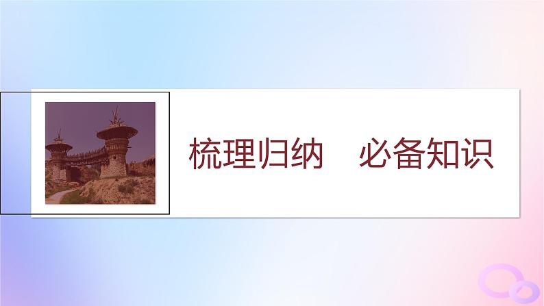 浙江专用新教材2024届高考历史一轮复习第四部分古代世界第十三单元第33讲世界古代的政治制度和丰富多样的文化课件第4页