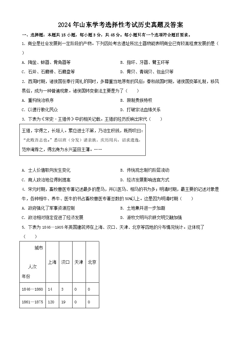 2024年山东学考选择性考试历史真题及答案