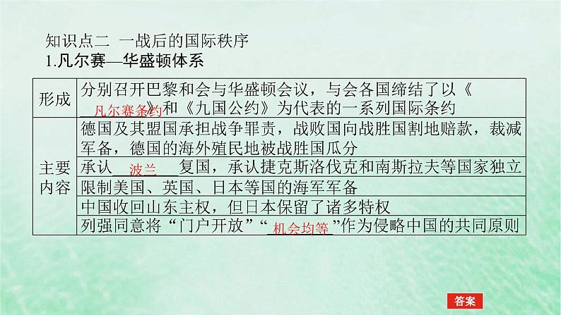2025版高考历史全程一轮复习版块三世界史第一部分世界史纲要 课题40第一次世界大战与战后国际秩序课件第8页