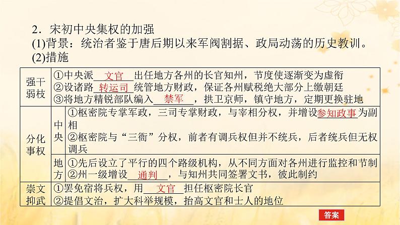 创新版2025版高考历史全程一轮复习 第8讲两宋的政治和军事与辽夏金元的统治课件第6页