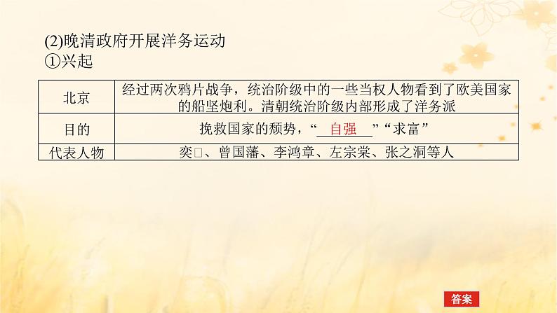 创新版2025版高考历史全程一轮复习 第14讲国家出路的探索与挽救民族危亡的斗争课件06