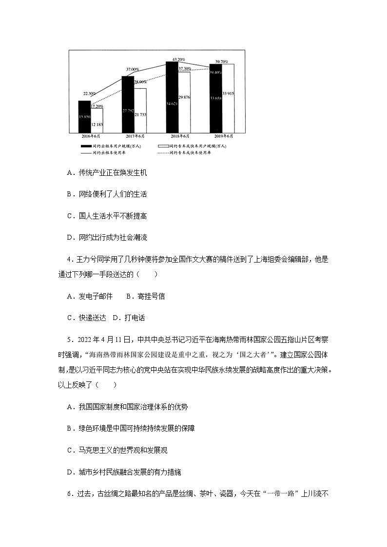 第28课 改革开放和社会主义现代化建设的巨大成就 同步练习(含答案) --2024-2025学年高一统编版2019必修中外历史纲要上册第2页