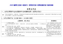 2025届高三历史一轮复习：世界古代史+世界近现代史 知识清单