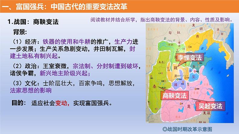 人教统编版高中历史《选择性必修1国家制度与社会治理》第4课 中国历代变法和改革(同步教学课件)04