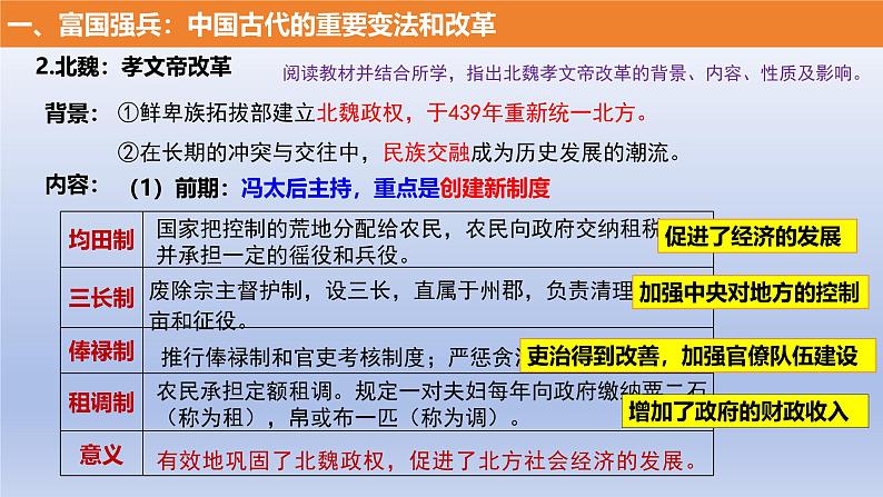 人教统编版高中历史《选择性必修1国家制度与社会治理》第4课 中国历代变法和改革(同步教学课件)06
