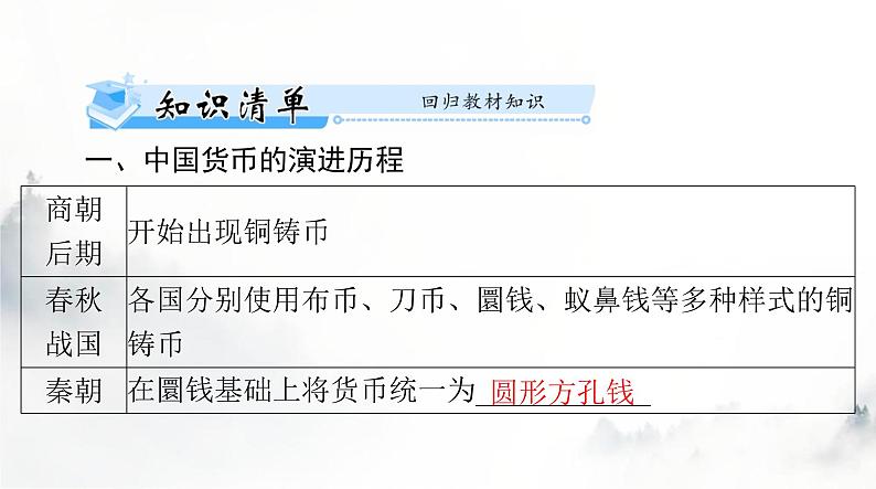高考历史一轮复习选择性必修1第五单元第十五课货币的使用与世界货币体系的形成课件第3页