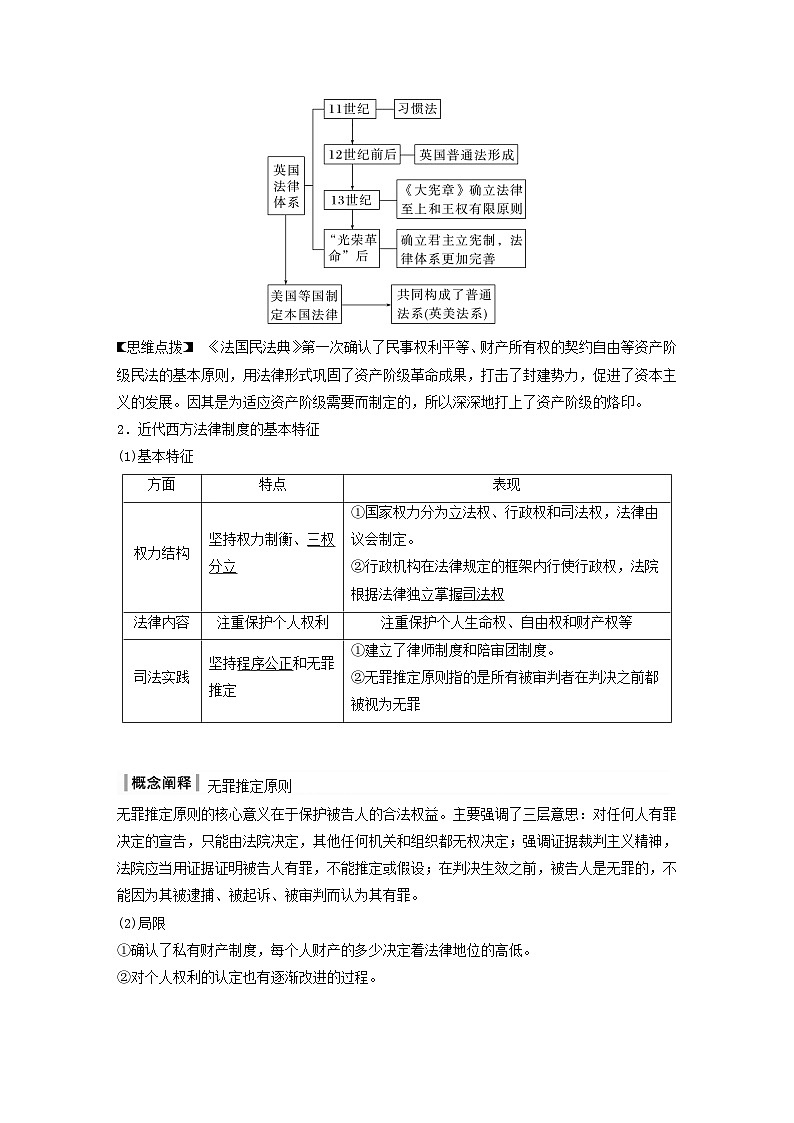 浙江专用新教材2024届高考历史一轮复习教案第五部分近代世界第十六单元第41讲近代西方的法律教化文官制度第2页