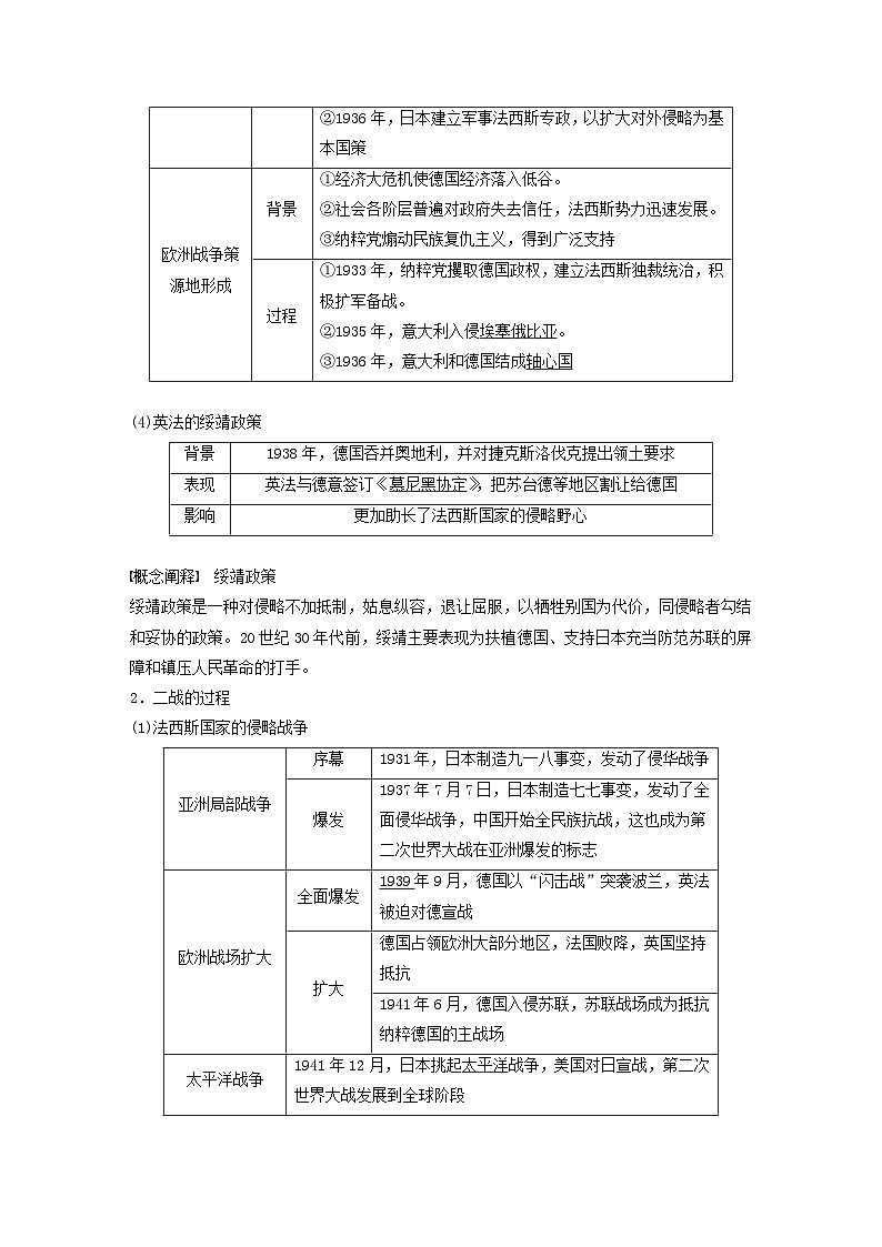 江苏专用新教材2024届高考历史一轮复习教案板块五世界现代史第十二单元第39讲第二次世界大战与战后国际秩序的形成第2页